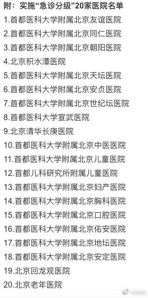 实施“急诊分级”20家医院名单