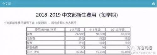 上海中芯国际学校学费