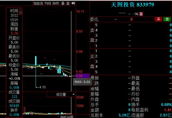 从奈雪的茶到百果园，投资百家消费公司，20年老牌VC能叩开资本大门吗？