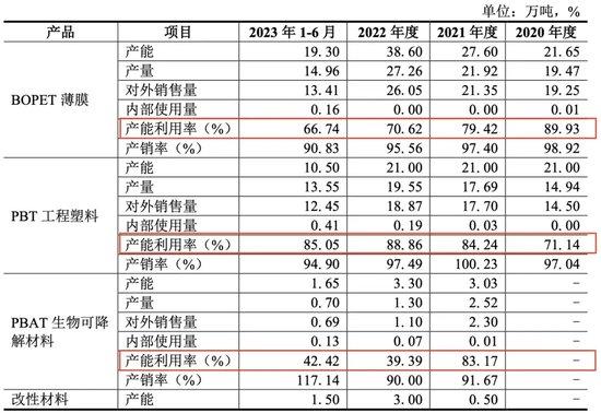 大连热电“十年重组梦”，28亿“估值差”该如何相信？