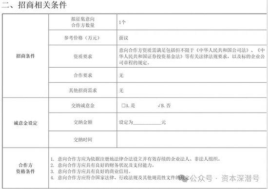 价格面议、无须诚意金！这家实力公募股权被“诚意出售”