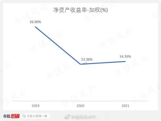 “中国好老板”人设翻车！老乡鸡IPO：为节约成本，强迫正式员工转成劳务派遣？