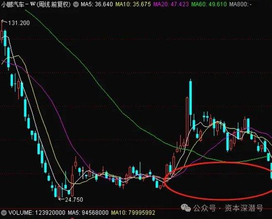 丘栋荣的“春斗”“底牌”