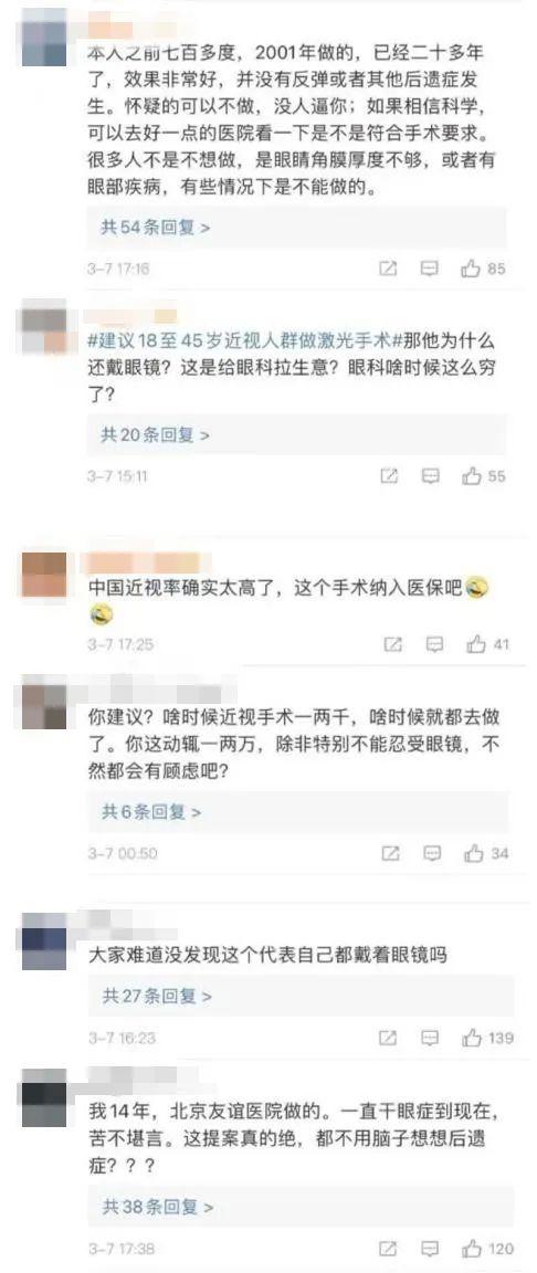 手术到底能不能治好近视？有投资者已“预判”明日相关个股走势