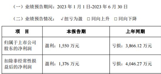 力盛体育上半年预扭亏，股价一个月跌29%，发生了什么？