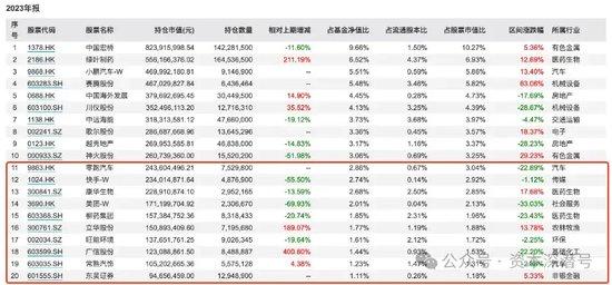 丘栋荣的“春斗”“底牌”