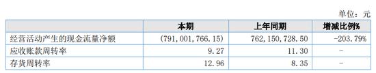 从奈雪的茶到百果园，投资百家消费公司，20年老牌VC能叩开资本大门吗？