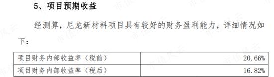 是端着金饭碗要饭，还是靠技术华丽转身？中国化学，成败在此一举