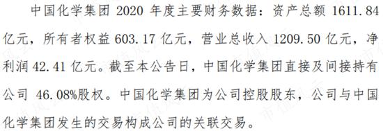 是端着金饭碗要饭，还是靠技术华丽转身？中国化学，成败在此一举