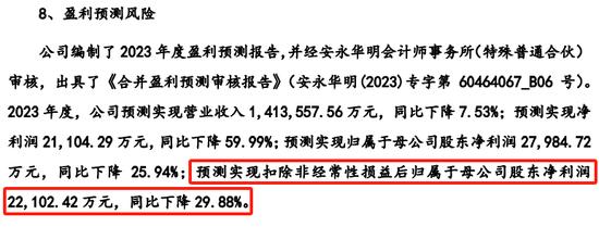 又一例！宝钢终止分拆子公司至创业板IPO，去年8月已过会