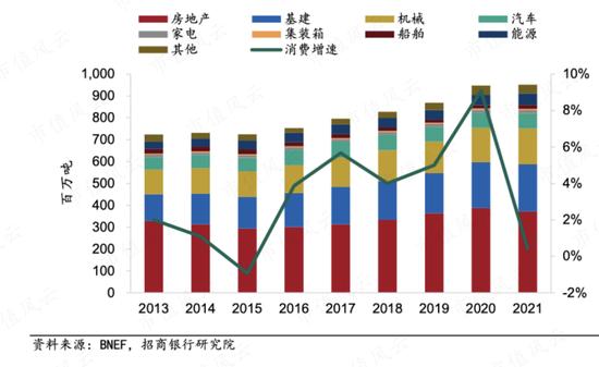 上市24年，利润2391亿，分红1150亿！钢铁是怎样炼成的？宝钢股份：缺乏资源禀赋，全靠研发死磕