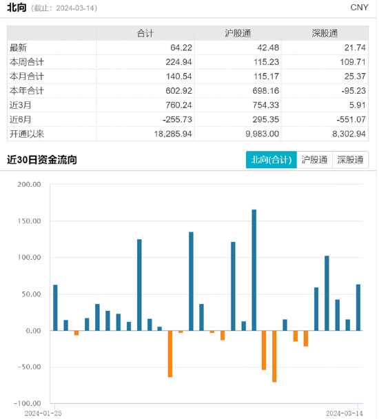 上证指数etf涨100点能赚多少钱 w700d1q75cms.jpg?by=cms_fixed_width