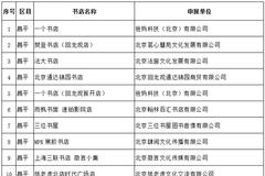 284家書店！2021北京市實體書店扶持項目擬扶持單位名單公示