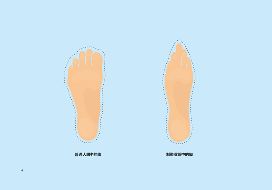 知道为什么你总买不到合适的鞋子吗?