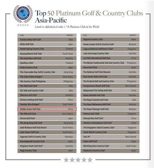 隐秀高尔夫俱乐部荣获＂世界白金俱乐部2024-2025年亚太地区前50强＂的殊荣