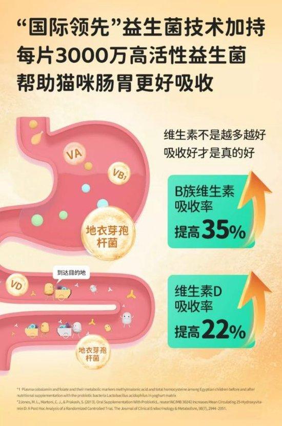 小宠上新益生菌宠物复合维生素片 “国际领先”益生菌技术加持