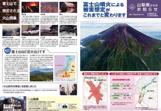 热知识：富士山随时会爆发