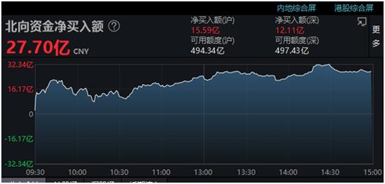 刚刚，“中字头”再爆发！万亿巨无霸涨停，人民币大涨600点，比特币也大回血