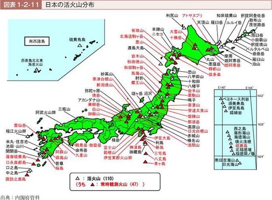 热知识：富士山随时会爆发