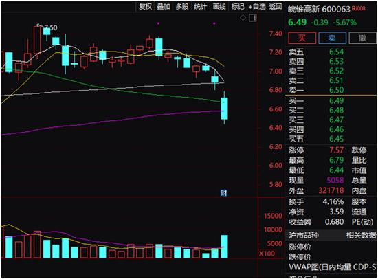 刚刚，“中字头”再爆发！万亿巨无霸涨停，人民币大涨600点，比特币也大回血