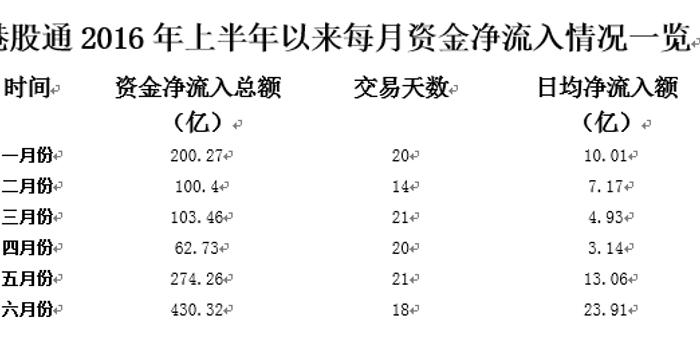 怎么算搭赠金额_收据金额大写怎么写(3)