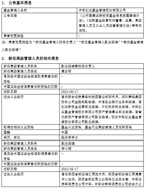 中邮基金高管变更：新任唐亚明为副总经理兼财务负责人，新任李小振为副总经理