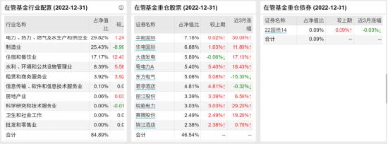 [新基]财通景气甄选一年持有发行：近百亿经理金梓扌掌舵 投资表现近一年-19.06%