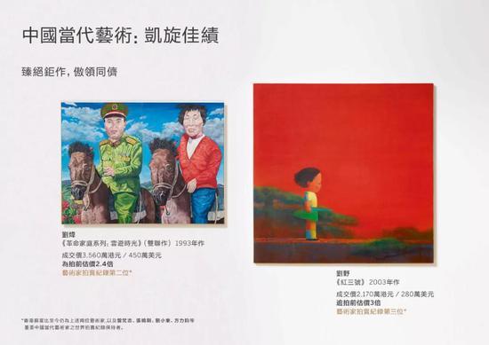 中国当代艺术:臻绝巨作,傲领同侪