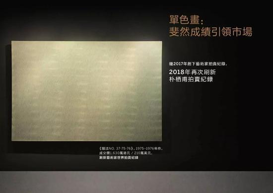 单色画:斐然成绩引领市场