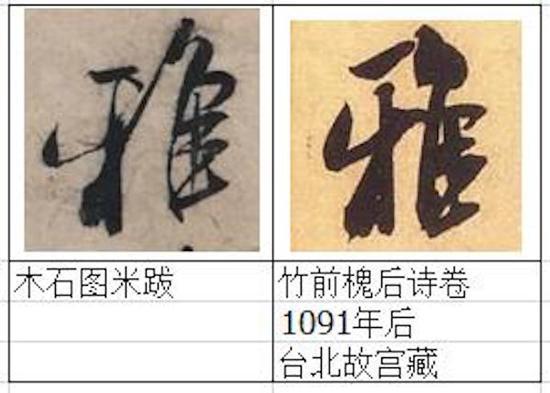 和前面“谁”字类似,字型相近,问题也类似,不赘述。