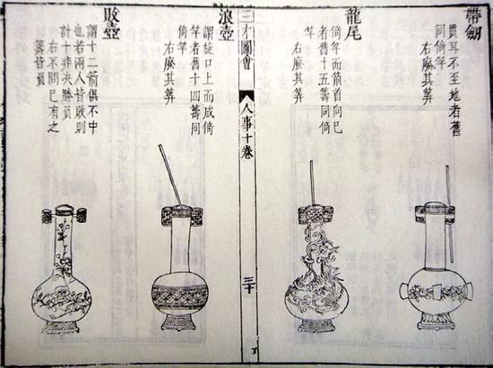 史籍中有关投壶的文案