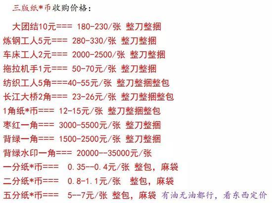 四版币王·8050