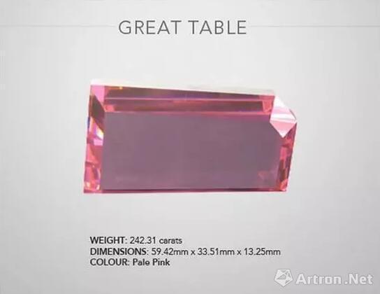 The Great Table