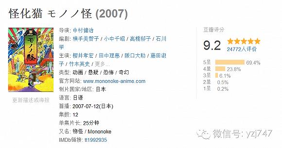 知乎上有小伙伴这样问到: