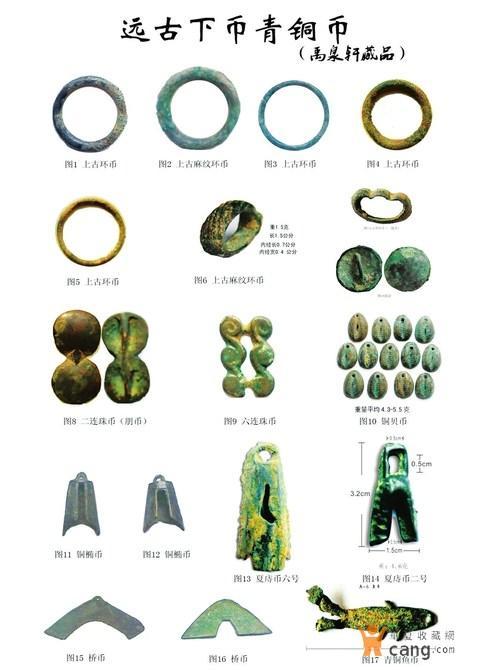 郭沫若先生断定,玉为上币,金为中币,铜为下币