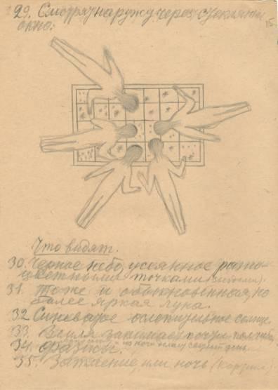 现代宇宙航行学的奠基人Eduardovich(齐奥尔科夫斯基)《宇宙旅行图集手稿》1933年