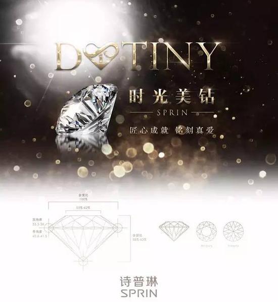 诗普琳SPRIN 时光美钻,匠心成就,铭刻真爱。