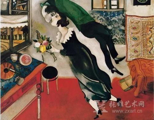 马克·夏加尔 《生日》 俄国 纸上油画 80.6× 99.7cm 纽约现代美术博物馆藏