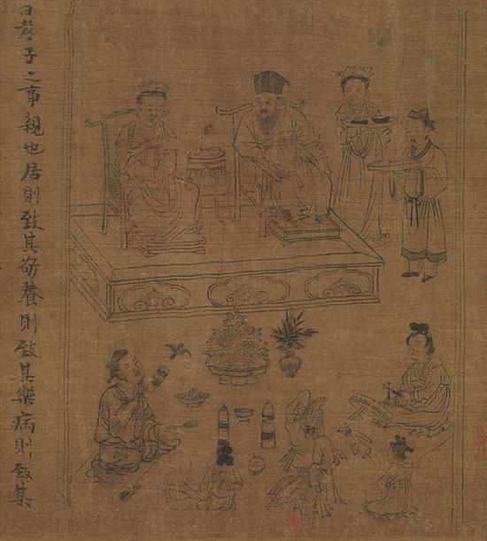 王季迁所藏宋李公麟《孝经图》(局部),1996年入藏Met