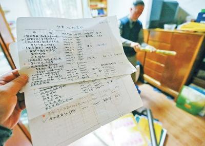 金大爷几年来购买了20多万元的藏品,本版图为他的账单和藏品。