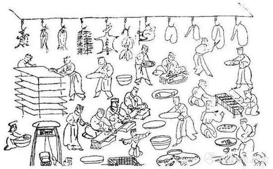 山东诸城凉台汉墓庖厨画像石(摹本,局部)