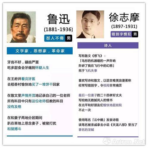 “洁癖癌”晚期的米颠竟“抱石睡三日”,这石头你见过吗?