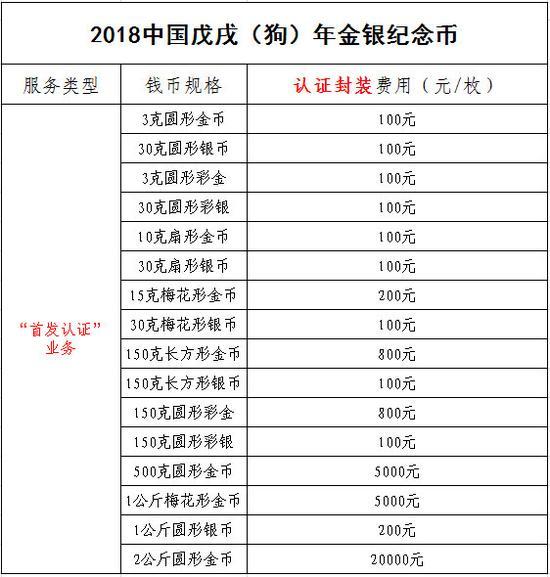 四、特别提示