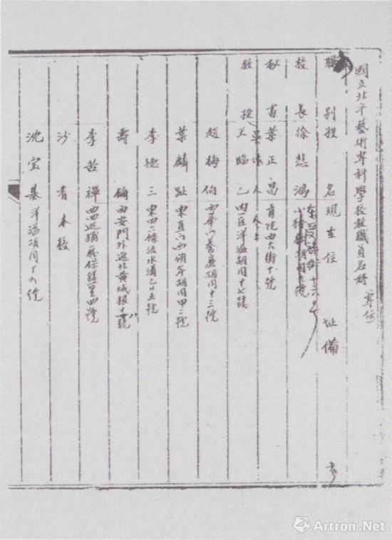 沙耆的名字(左二)国立北平艺专留下的教员名册中