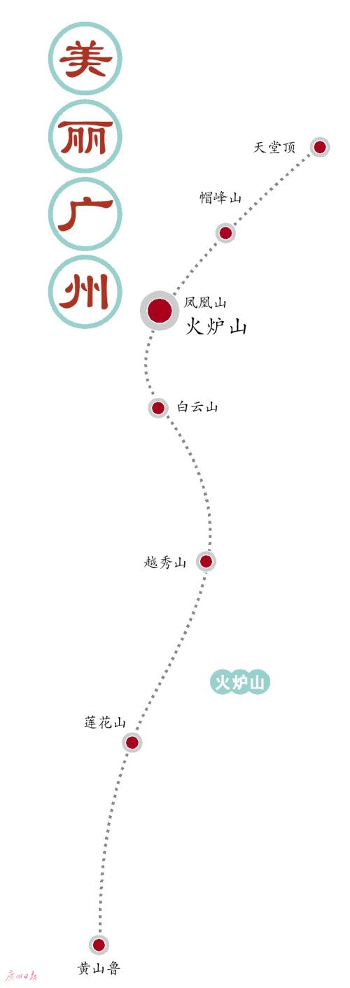 接力塑地标