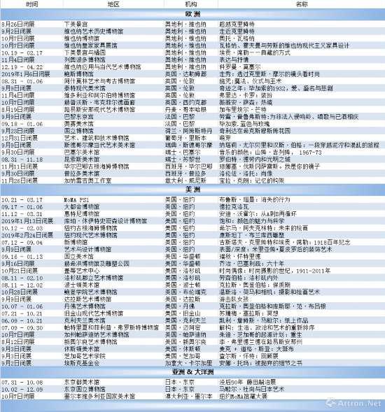 PART 3:我们仨,都满25岁了!