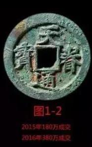 (图1-2)