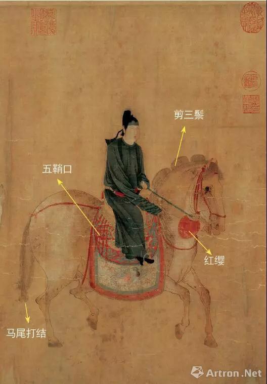 《虢国夫人游春图》局部
