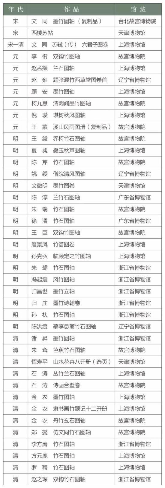 (本文图文资料来自浙江省博物馆)