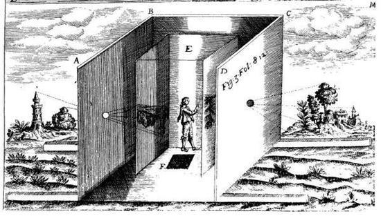 接下来,画家只要将画纸铺张在倒影处,就将影像描摹下来了。